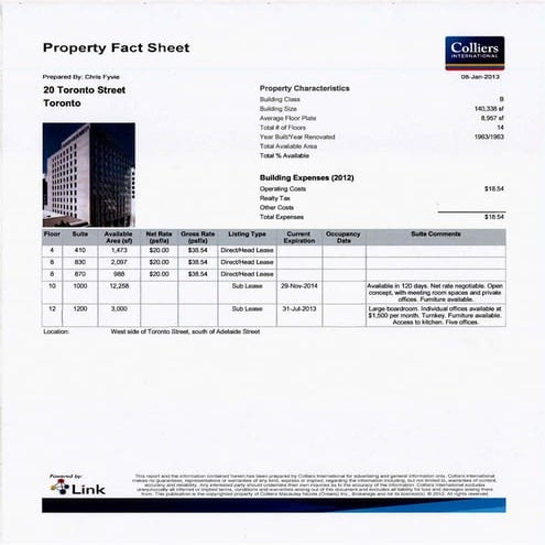1500 sf   financial core