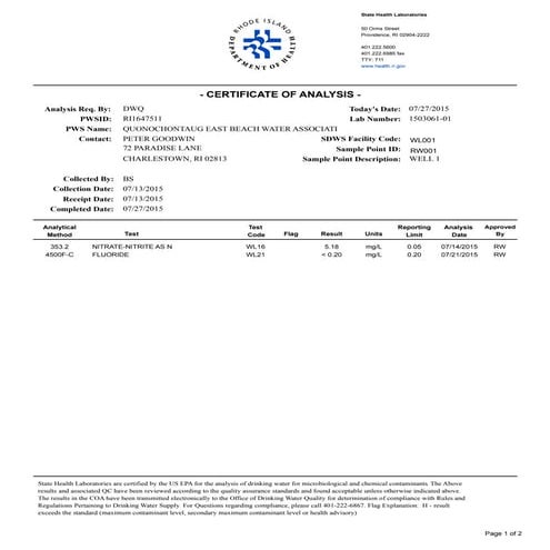 RIDOH CERTIFICATE OF ANALYSIS for QEBWA : 07/27/2015 | PDF