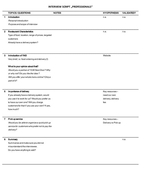 150311 lep interview script for restaurants | PDF