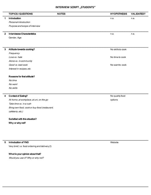 150311 lep interview script for restaurants | PDF