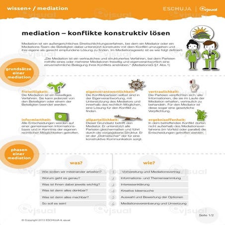 Wissen  Mediation | PDF