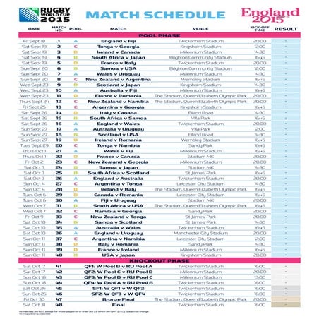 Rugby World Cup 2023 Match Schedule | PDF