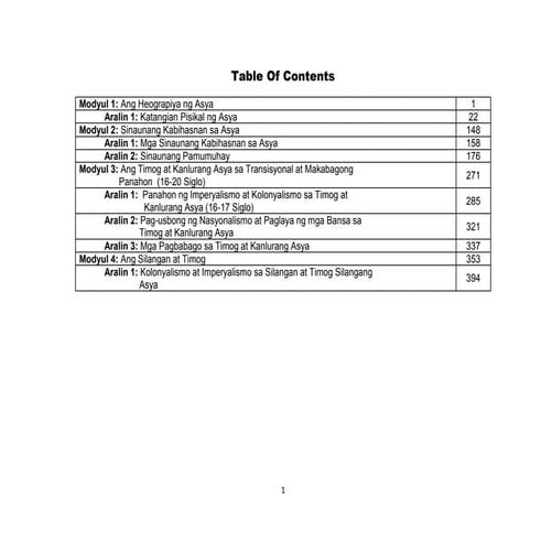 Araling Panlipunan Learning Module