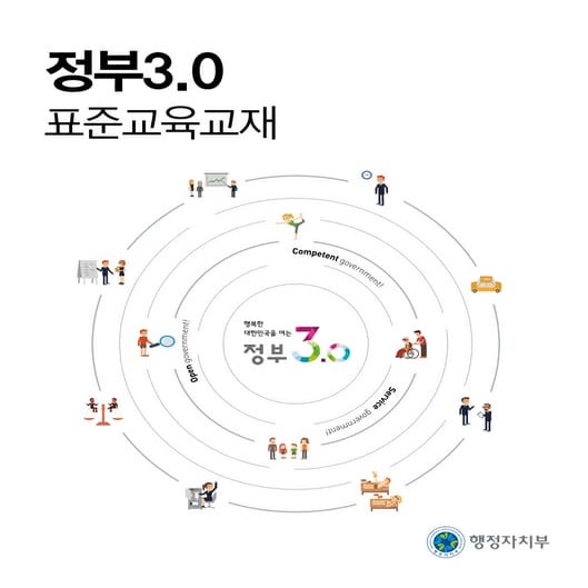 정부3.0 표준교육교재(게재용) - 행정자치부