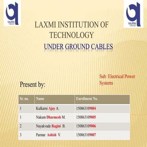 UNDER GROUND CABLE (TYPES OF CABLE)