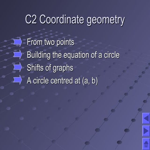 1509 circle- coordinate geometry