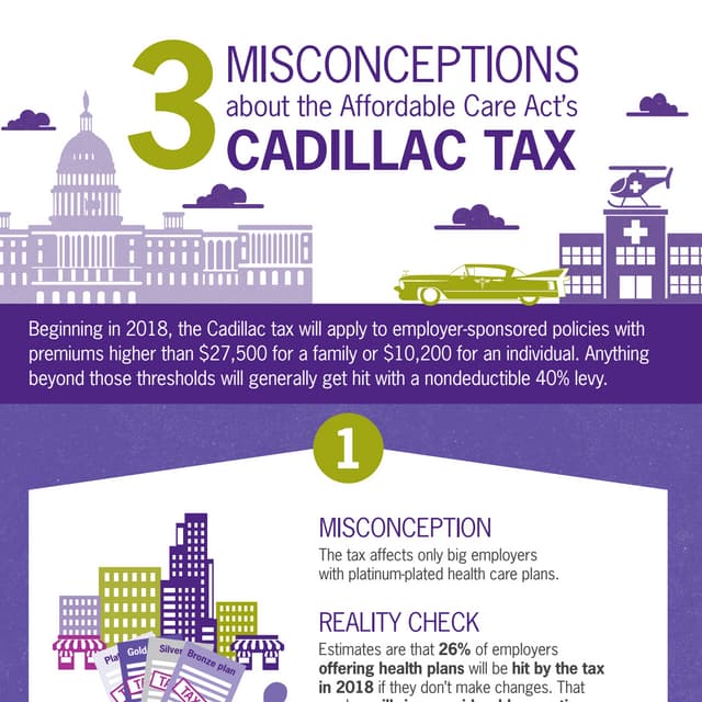 3 Misconceptions About the Affordable Care Act's Cadillac Tax
