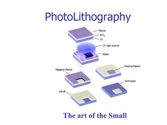 photolithography_a