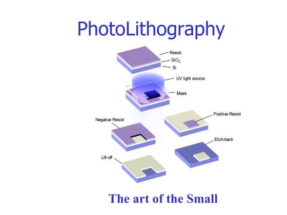 photolithography_a