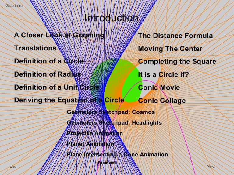 1511 Circle Position Conics Project