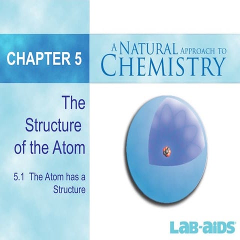 The structure of the Atom - Chemistry Topic