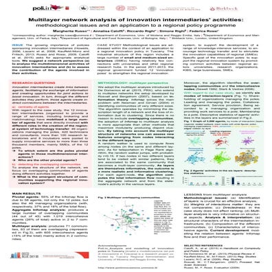 153-Russo Multilayer network analysis of innovation intermediaries activities