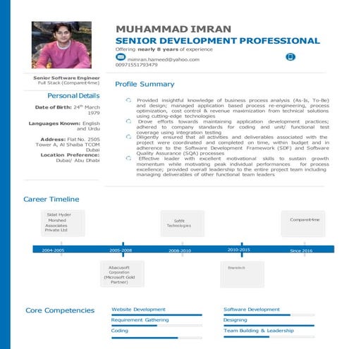 Imran_resume