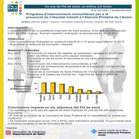 Catalunya Central. Programa d’intervencions comunitàries per a la prevenció d...