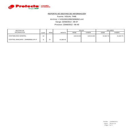 1540 rpt resumen-transferencia