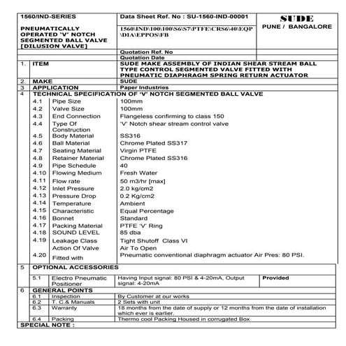 1550 ind bwv data sheet