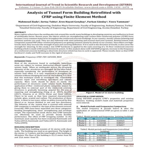 Analysis of Tunnel Form Building Retrofitted with CFRP using Finite Element M...