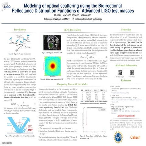 Modeling of Optical Scattering in Advanced LIGO | PPTX