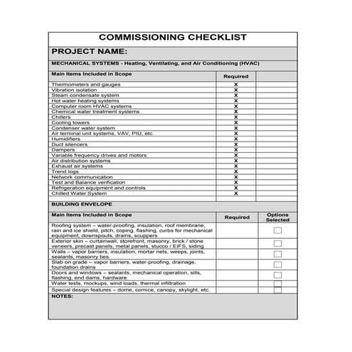 157882189 commissioning checklist3.11.10
