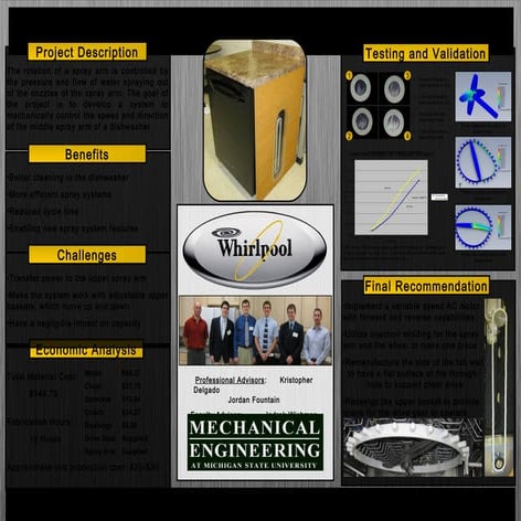 ME481Postercompressed