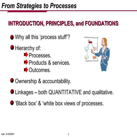 Strategies_to_Processes