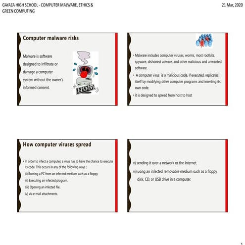 Comprehensive Overview of Computer Malware, Ethics, and Green Computing ...