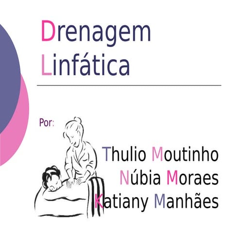 15892314 drenagem-linfatica