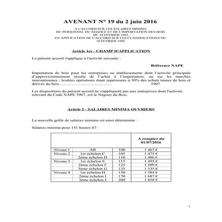 IDCC 158 avenant n°19 du 2 juin 2016  importateurs