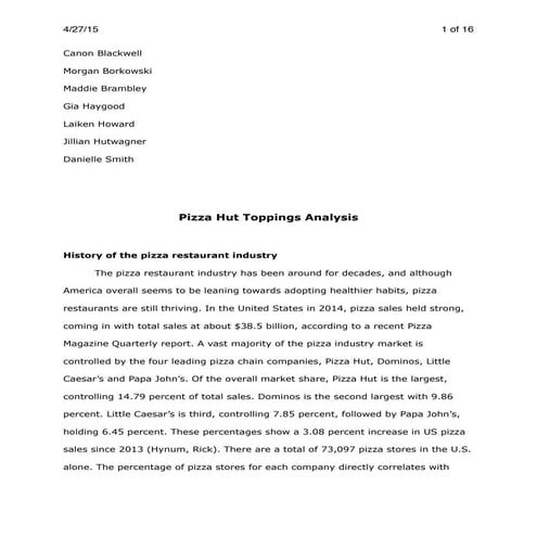 Pizza Hut Topings(2)