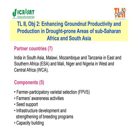 Worldwide distribution of improved groundnut genotypes and varietal ...