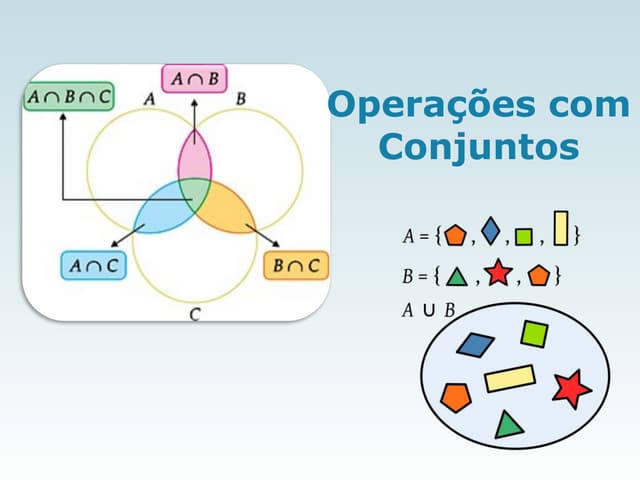 Operações Com Conjuntos: Quais São E Como Resolver – HHCT