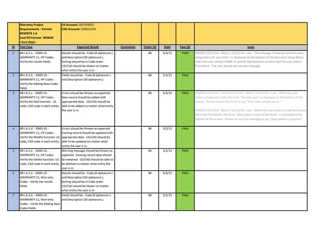 Test Script User Acceptance Sample HRF 91