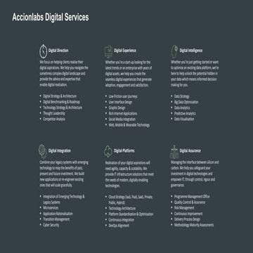 Digital Service offering