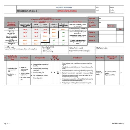 15 Formwork (Temporary Works) Risk Assessment Templates.docx