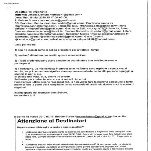 15 mar 2010   memorandum bobore