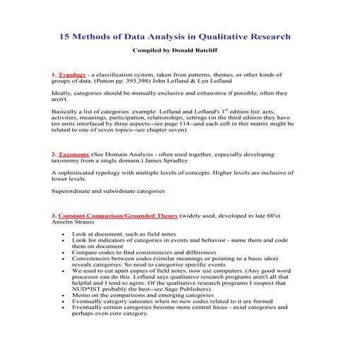 15methods for Qualitative Research