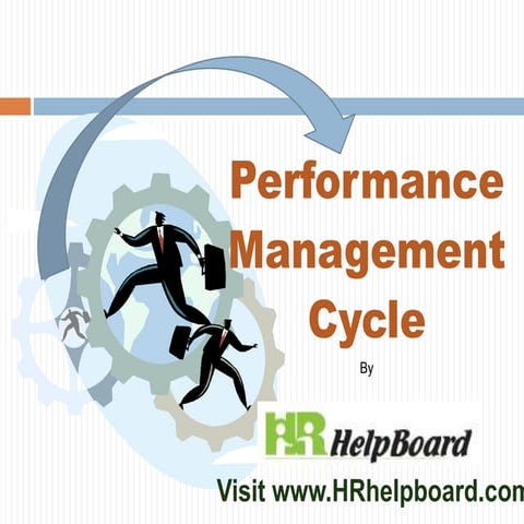 Performance Management Cycle