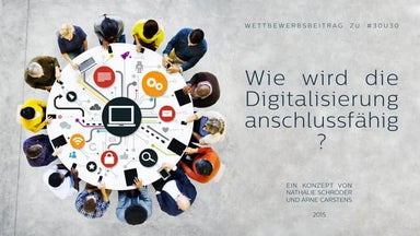 Der 30u30-Wettbewerb zum Thema Digitalisierung. Gruppe 15.