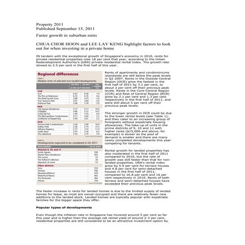 15 sep 11 bt property 2011_faster growth in suburban rents