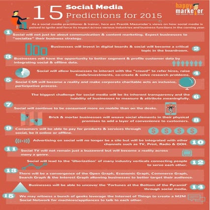 Social Media Predictions for 2015