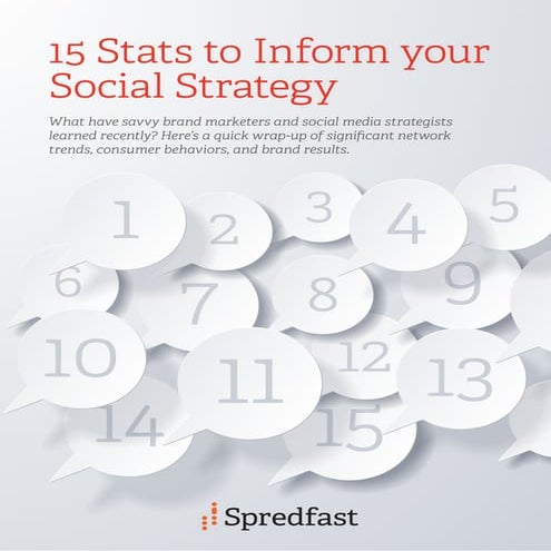 How To Be More Effective With Your Social Strategy - 15 Steps