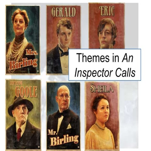 15th june themes in 'An Inspector Calls' revision