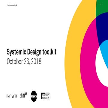 State of the Art Practice: Are we Ready for Systemic Design Toolkits?