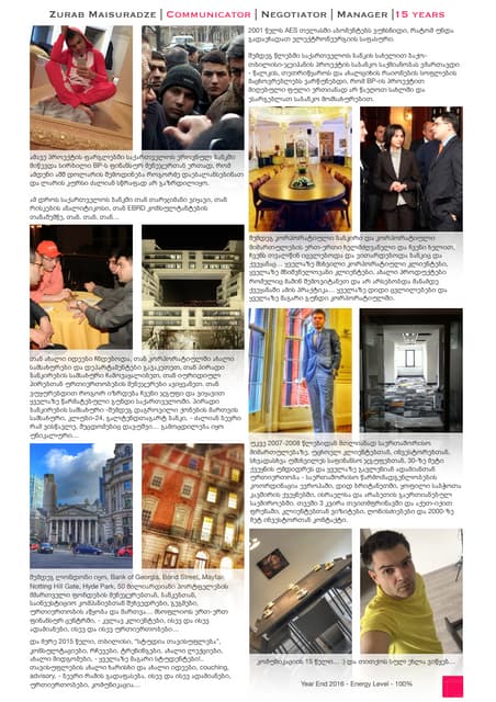 15 Years Working - Zurab Maisuradze