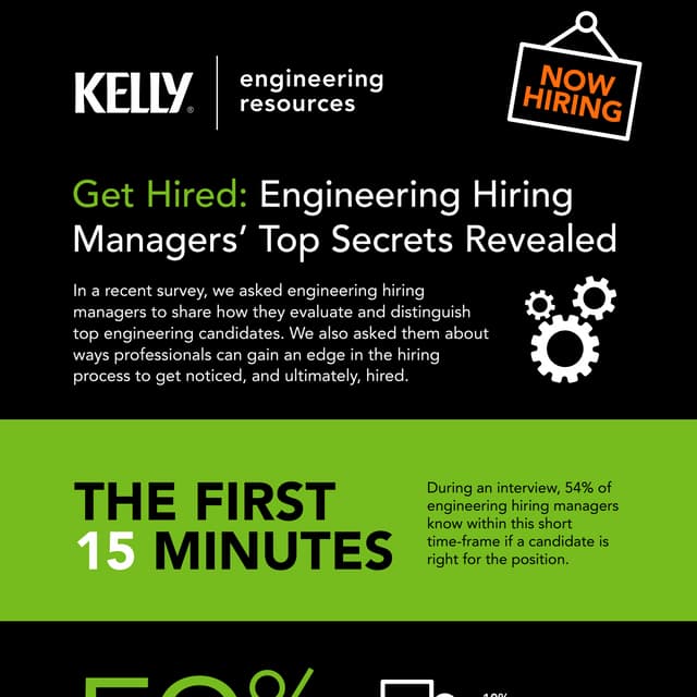 Get Hired: Engineering Hiring Managers’ Top Secrets Revealed