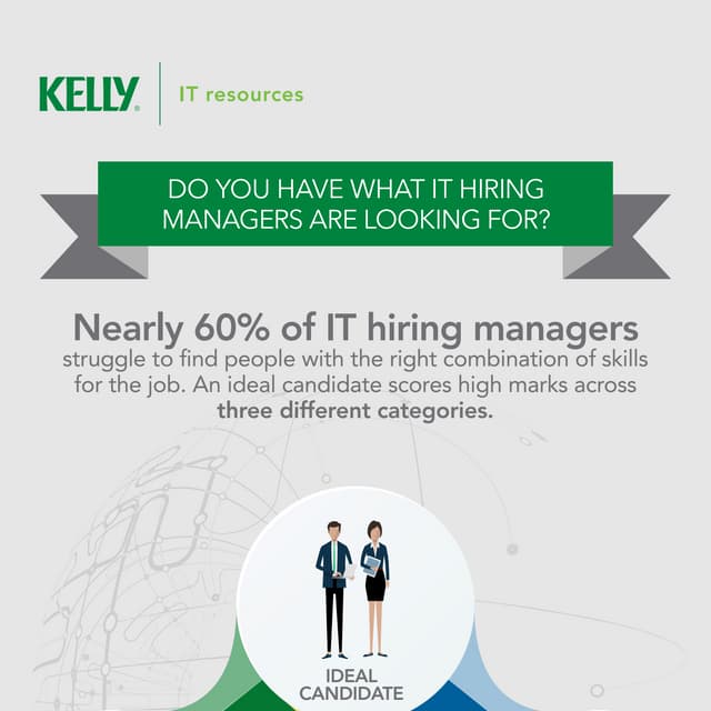 Do you have what IT Hiring Managers are looking for?