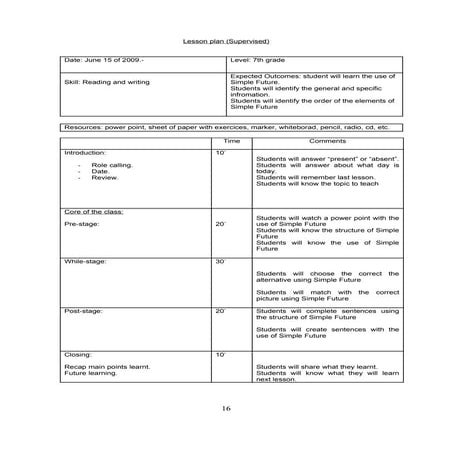 Lesson plan final project | PDF