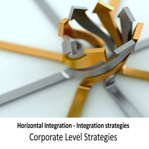 Horizontal integration -  integration strategies - corporate level strategies...