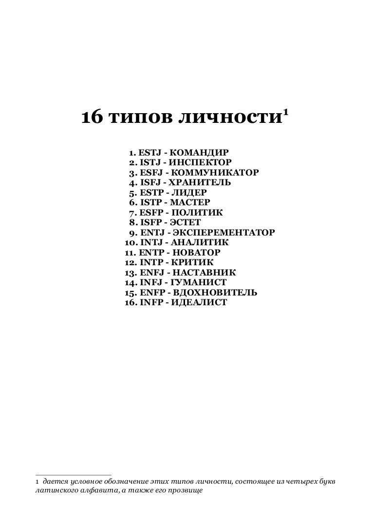 16 типов личности