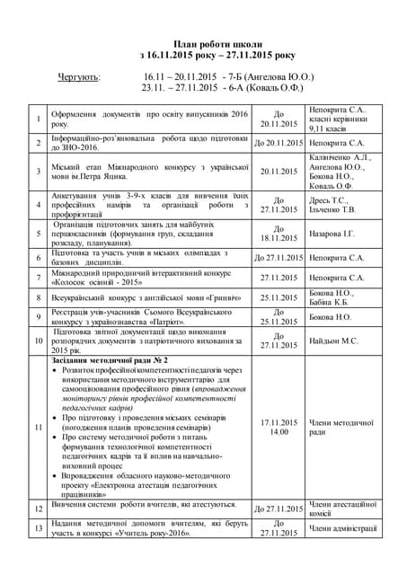 план роботи 16.11.2015 по 27.11.2015